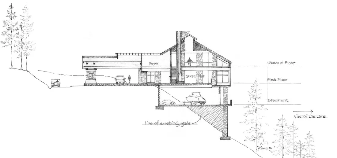 House architectural section with labeled floors.
